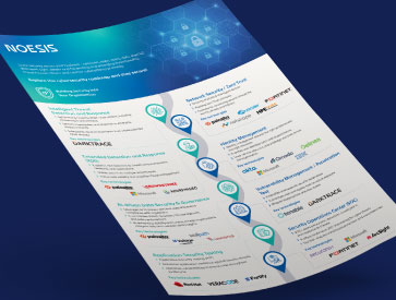 one page about Building Security into your Organization with noesis